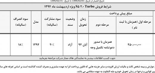 شرایط فروش جدید کرمان موتور اردیبهشت 94