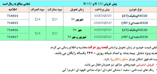 پیش فروش محصولات پارس خودرو به مناسبت ولادت امام علی (ع)