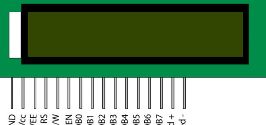 نمایشگر LCD چیست؟